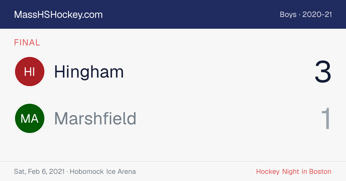 Hingham at Marshfield score card