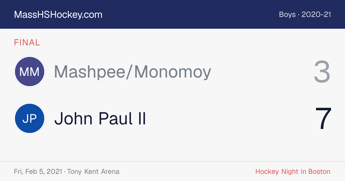 Mashpee/Monomoy at John Paul II score card