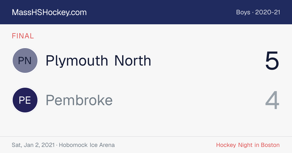 Plymouth North at Pembroke score card