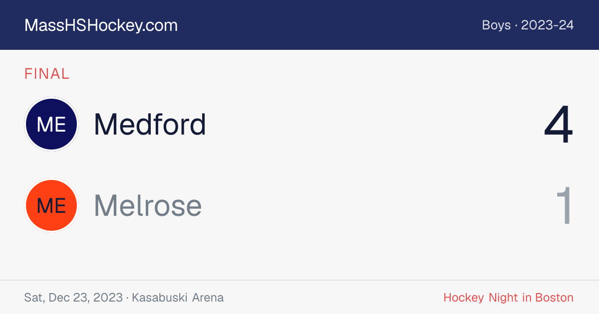 Medford at Melrose score card
