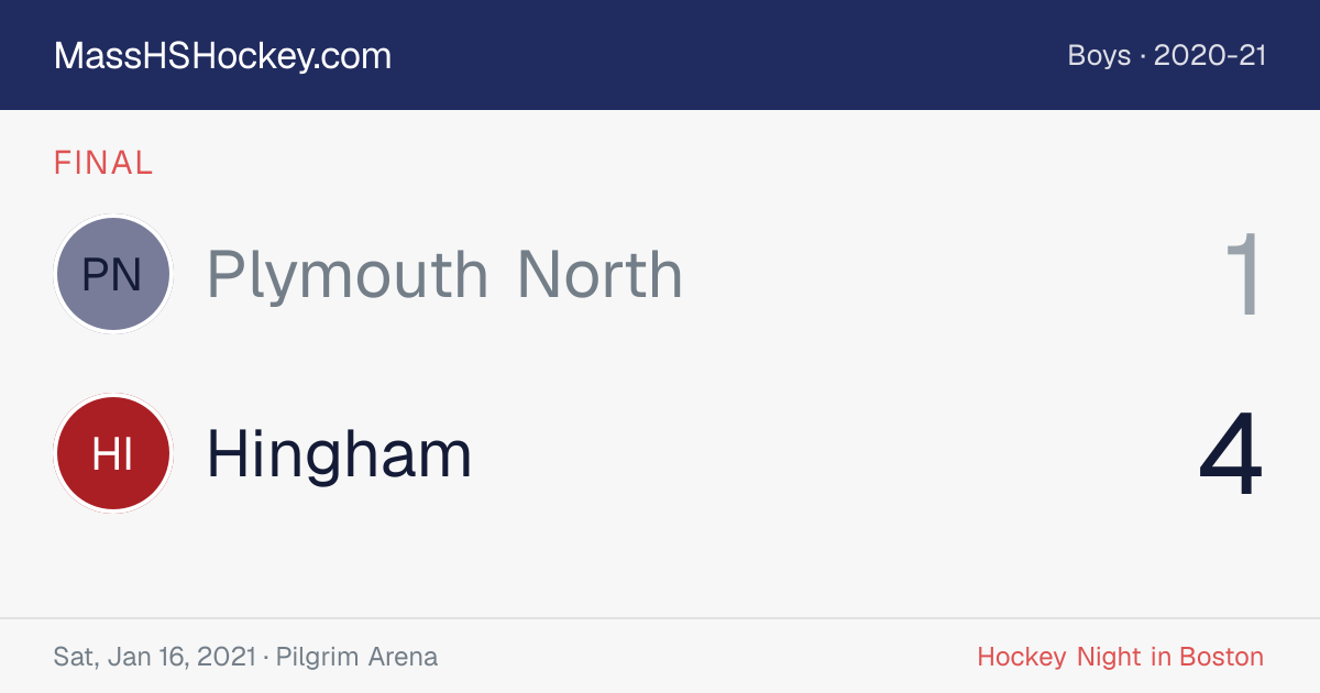 Plymouth North at Hingham score card