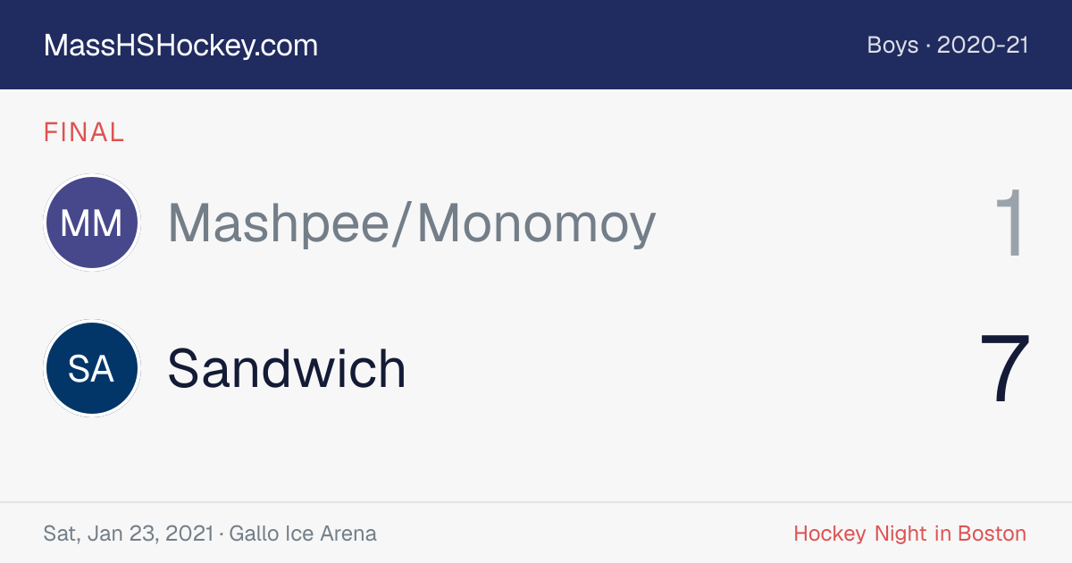 Mashpee/Monomoy at Sandwich score card