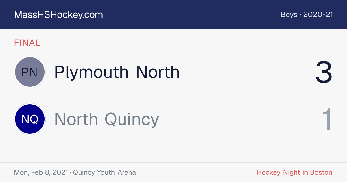 Plymouth North at North Quincy score card
