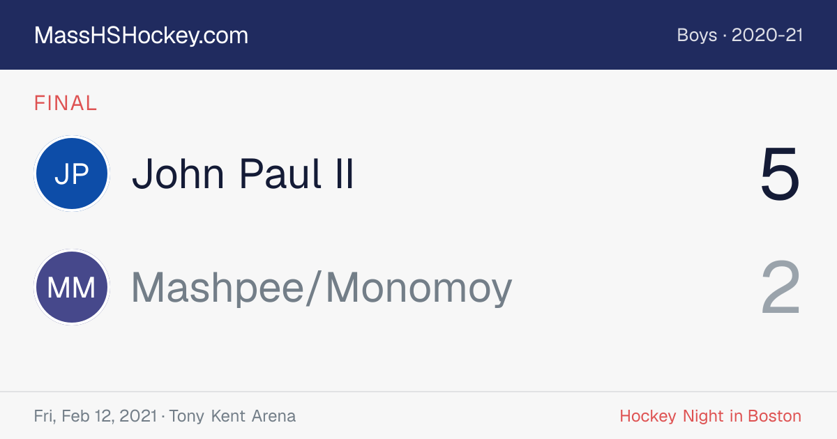John Paul II at Mashpee/Monomoy score card