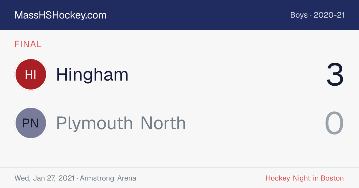 Hingham at Plymouth North score card