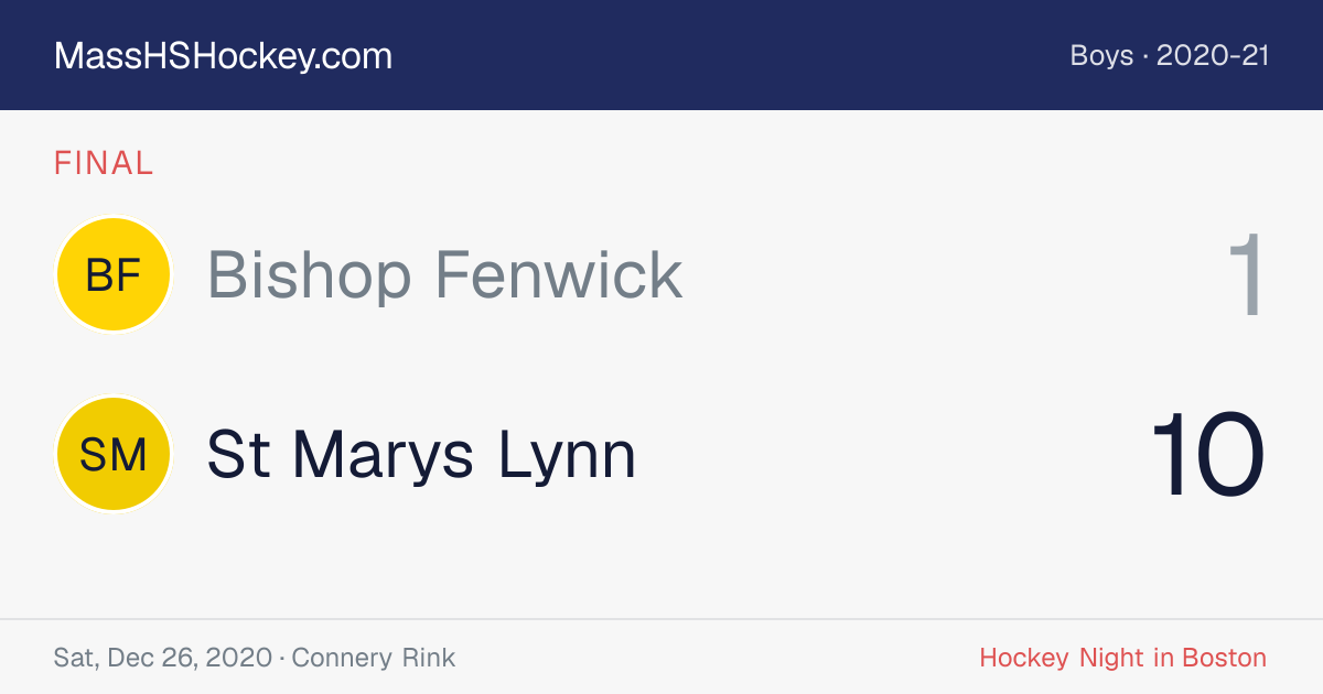 Bishop Fenwick at St Marys Lynn score card