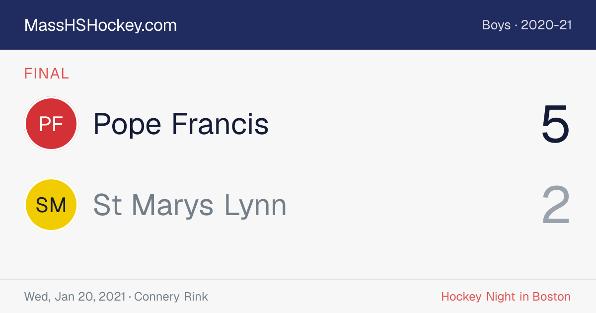 Pope Francis at St Marys Lynn score card