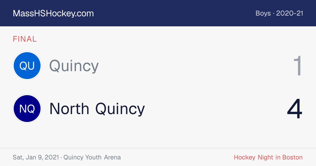 Quincy at North Quincy score card