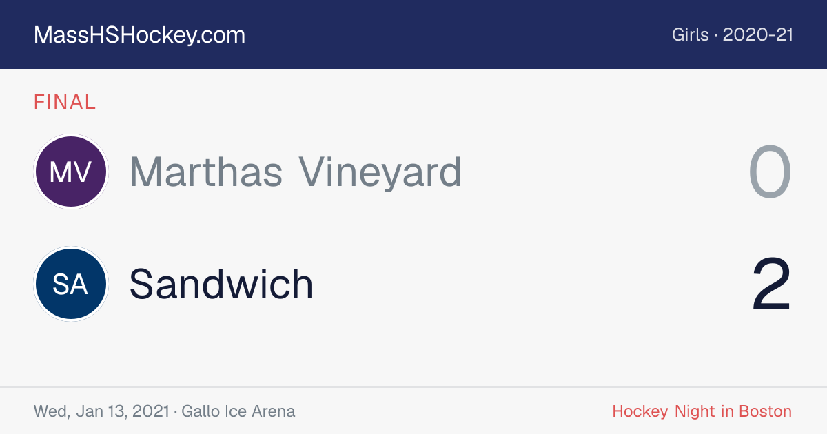 Marthas Vineyard at Sandwich score card