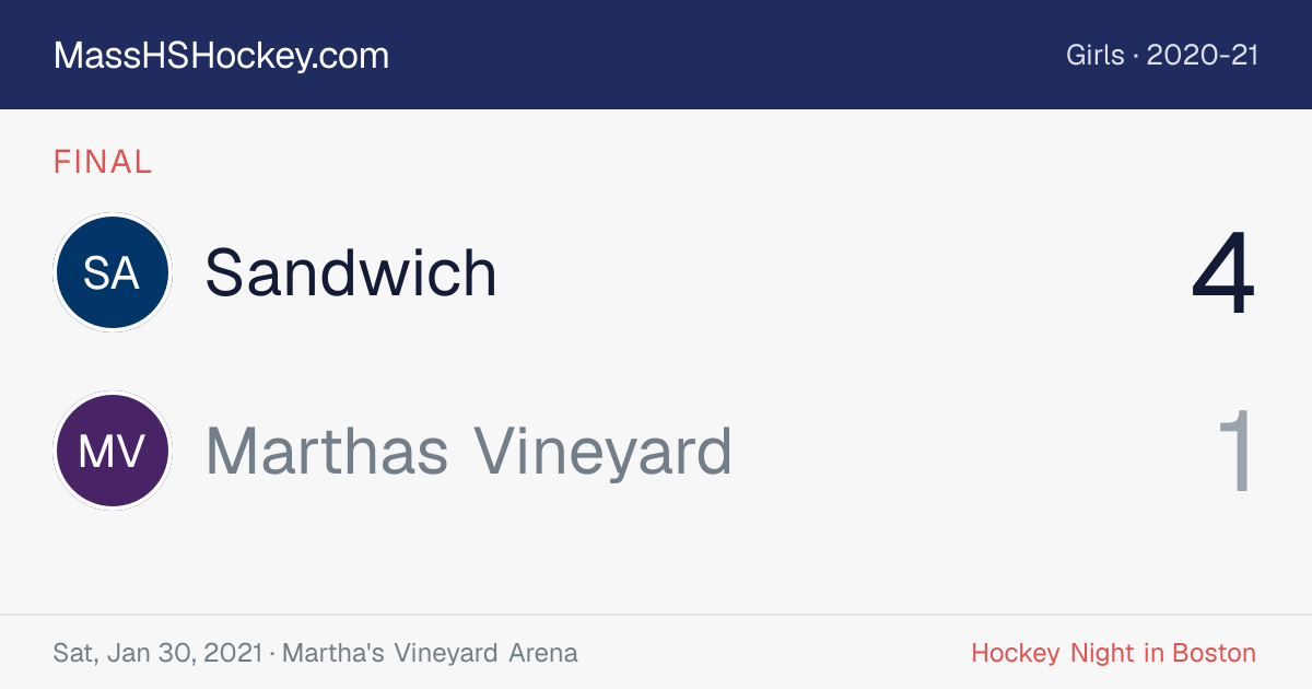 Sandwich at Marthas Vineyard score card