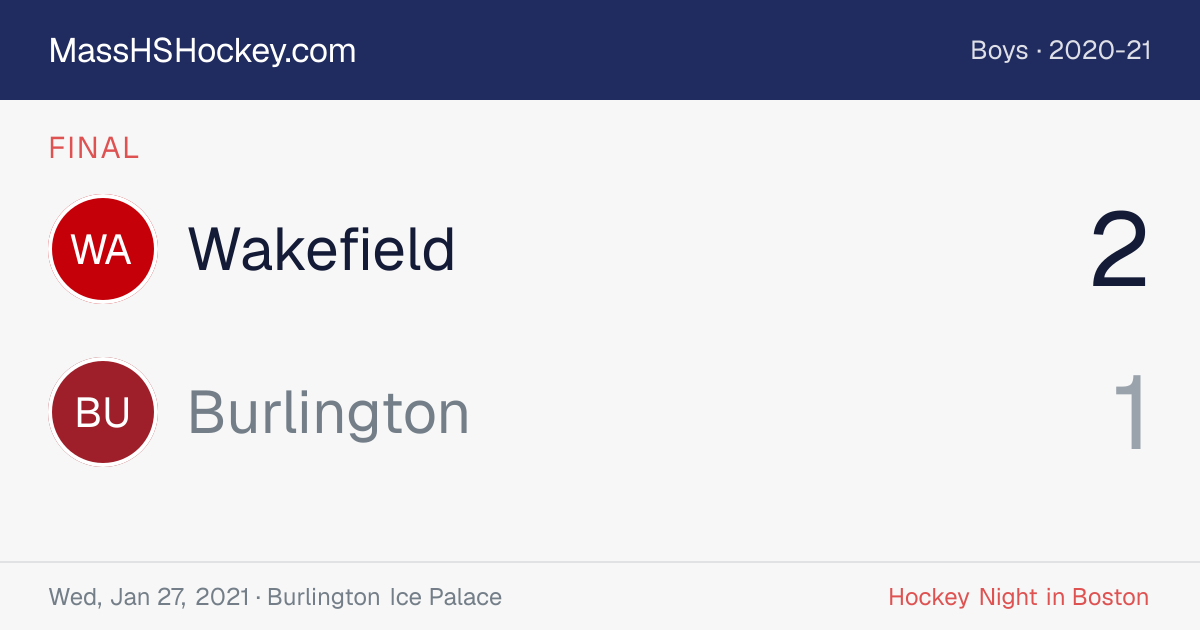 Wakefield at Burlington score card