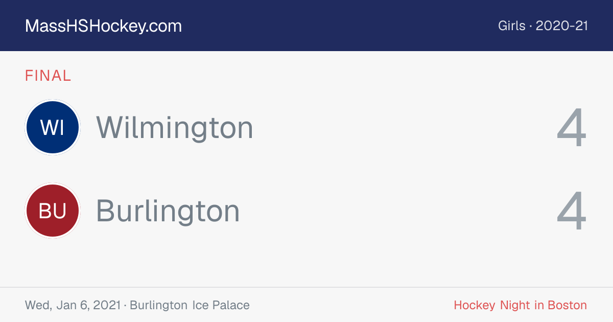 Wilmington at Burlington score card