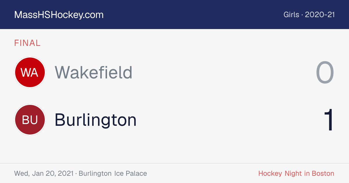 Wakefield at Burlington score card