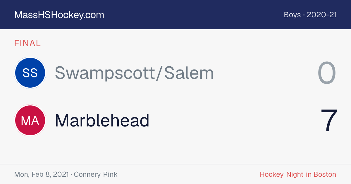 Swampscott/Salem at Marblehead score card