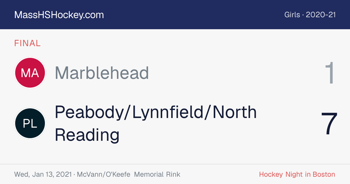 Marblehead at Peabody/Lynnfield/North Reading score card