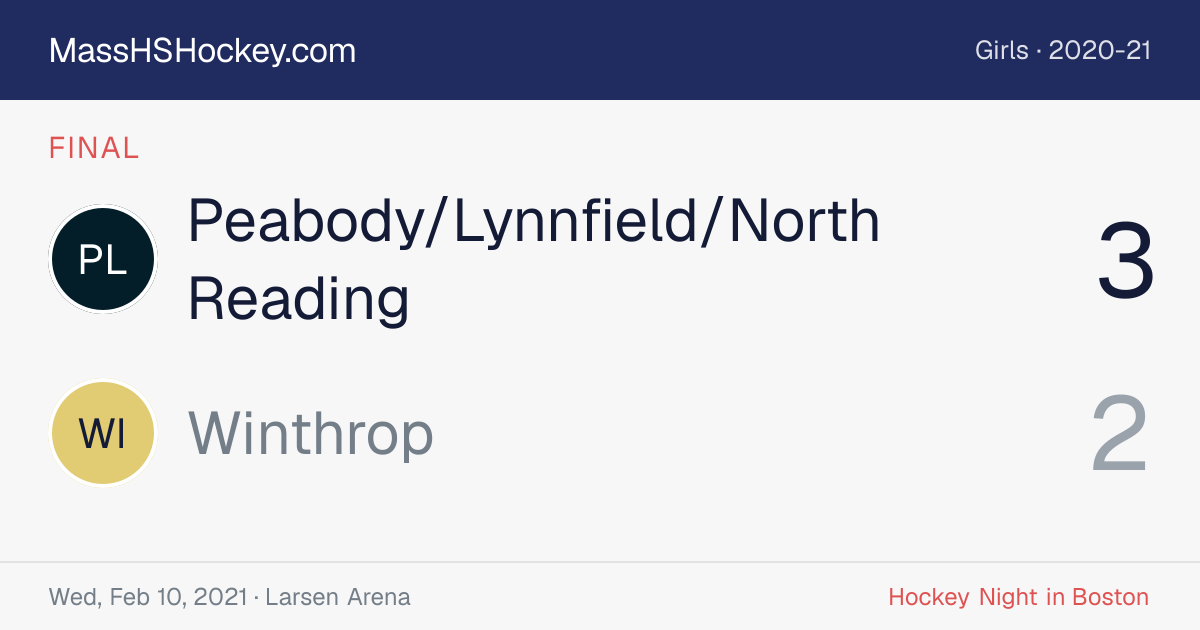 Peabody/Lynnfield/North Reading at Winthrop score card