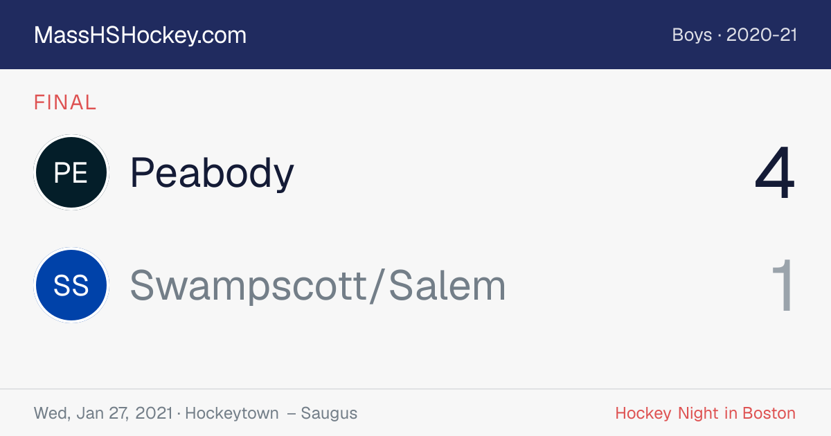 Peabody at Swampscott/Salem score card