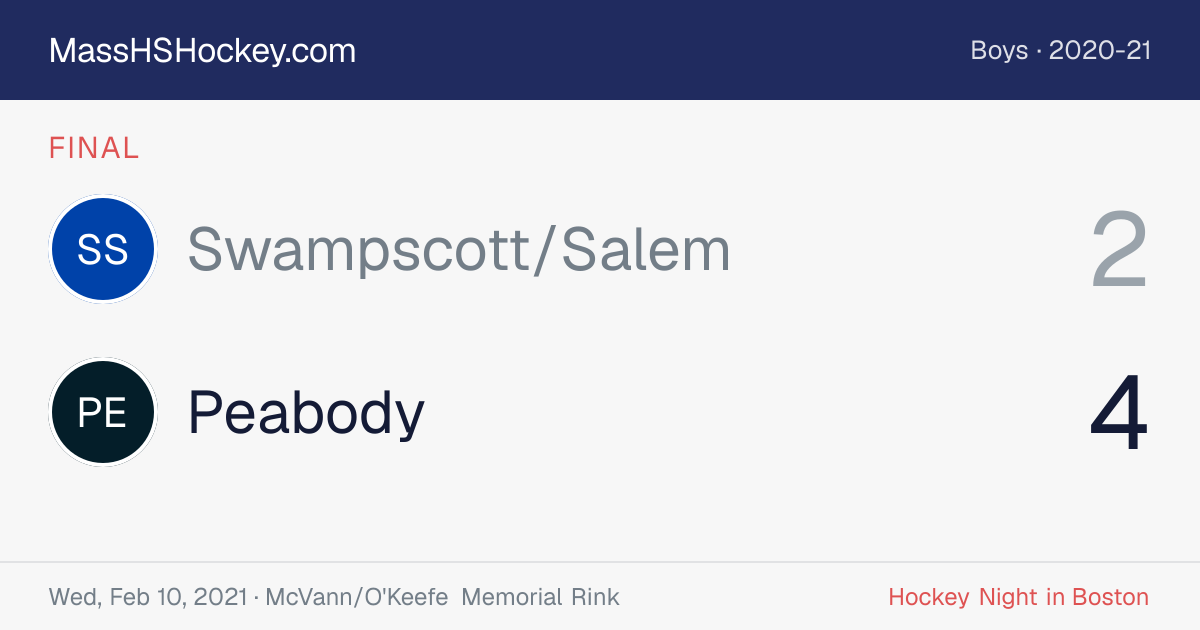 Swampscott/Salem at Peabody score card