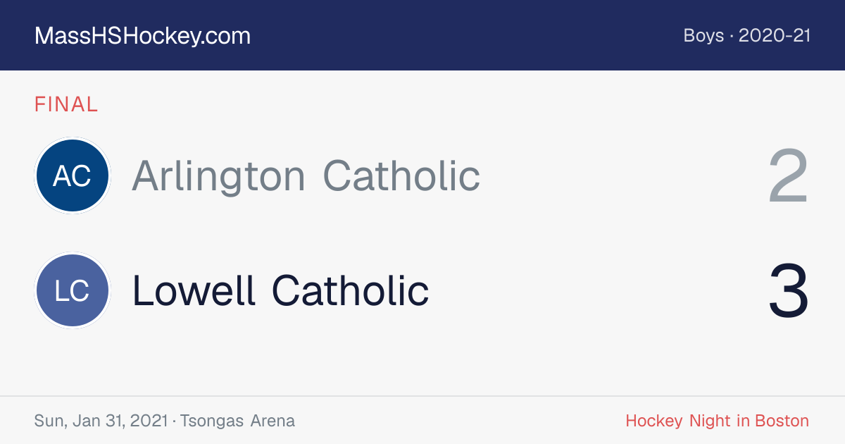 Arlington Catholic at Lowell Catholic score card