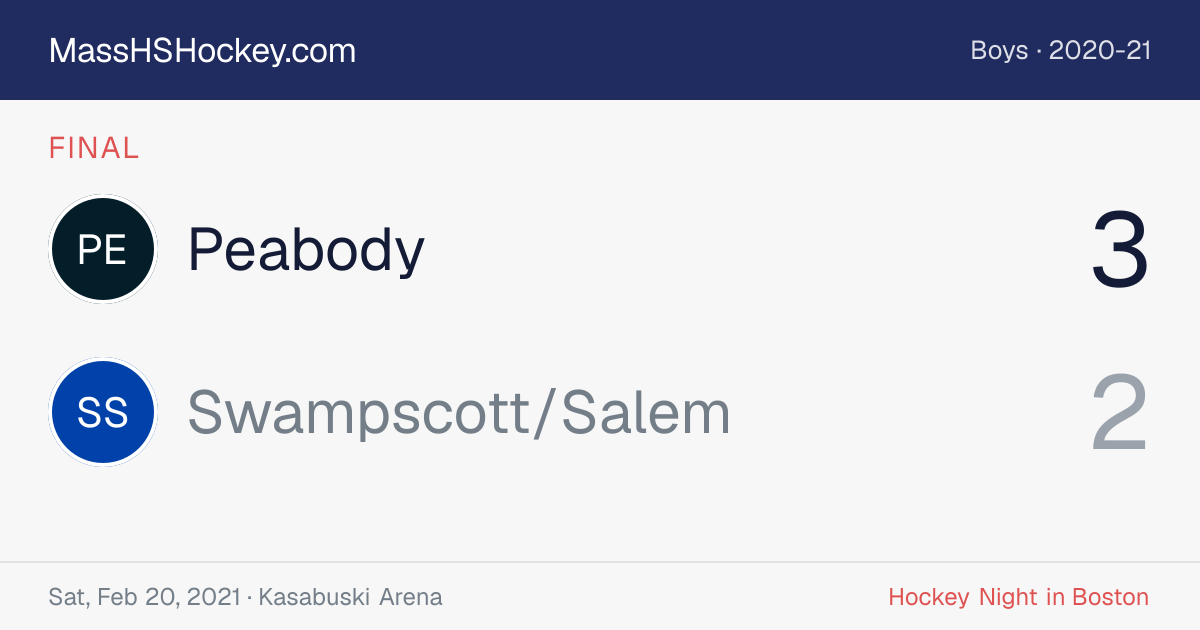Peabody at Swampscott/Salem score card