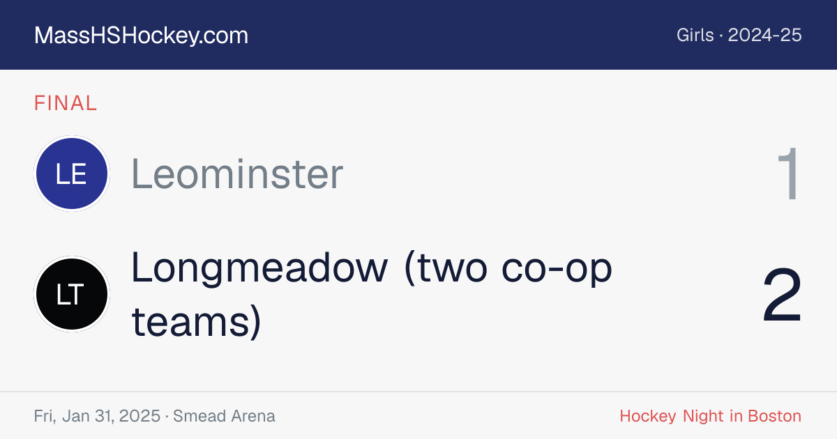 Leominster at Longmeadow (two co-op teams) score card