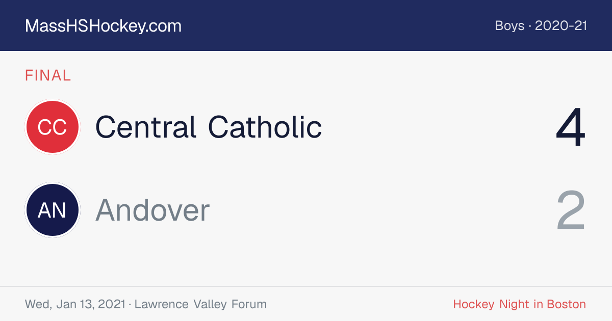 Central Catholic at Andover score card