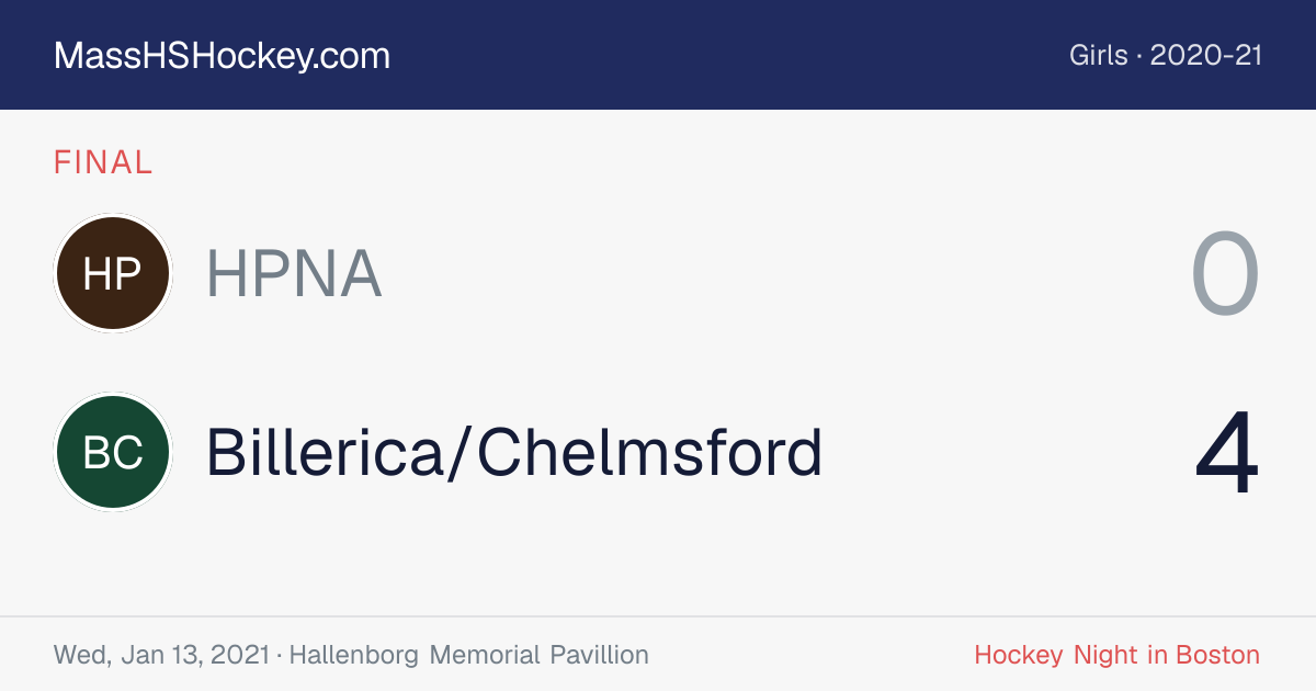 HPNA at Billerica/Chelmsford score card