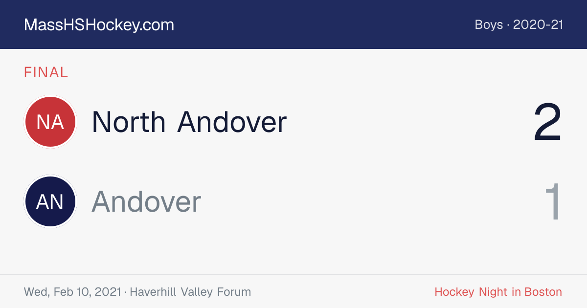 North Andover at Andover score card