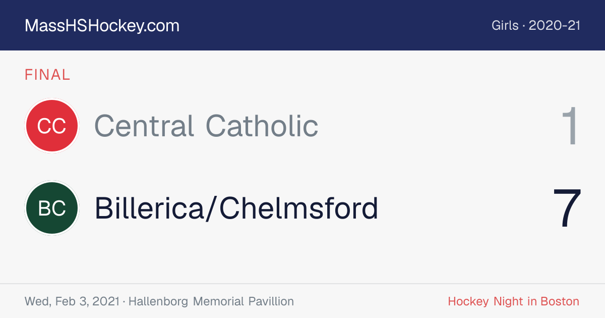 Central Catholic at Billerica/Chelmsford score card