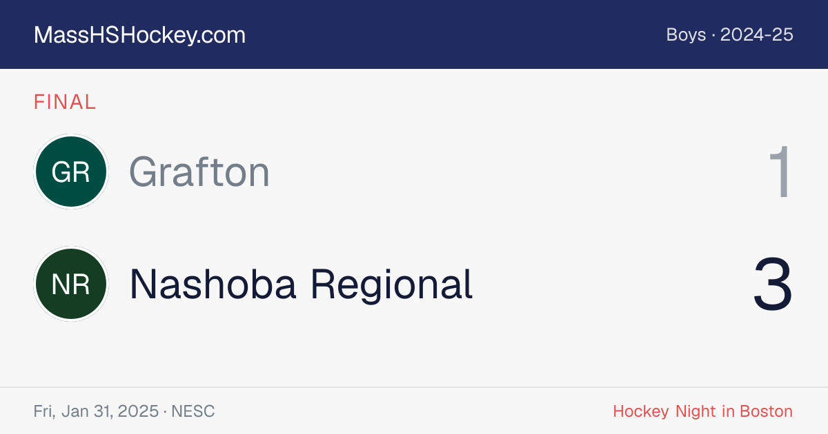 Grafton at Nashoba Regional score card