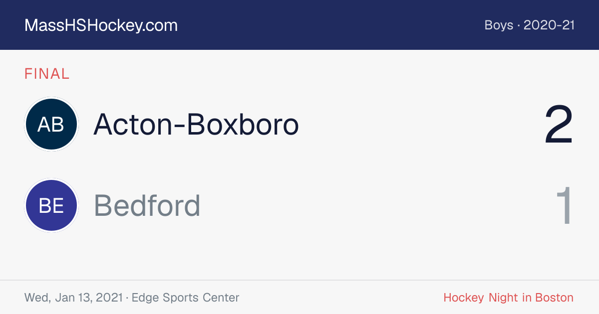 Acton-Boxboro at Bedford score card