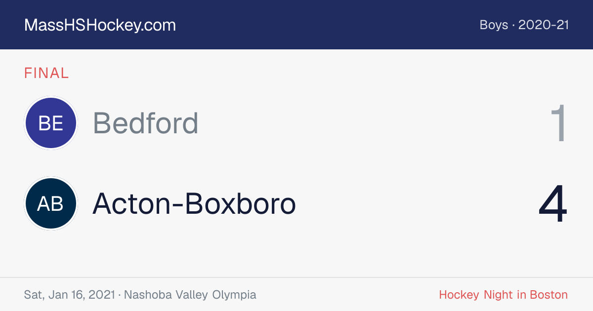 Bedford at Acton-Boxboro score card