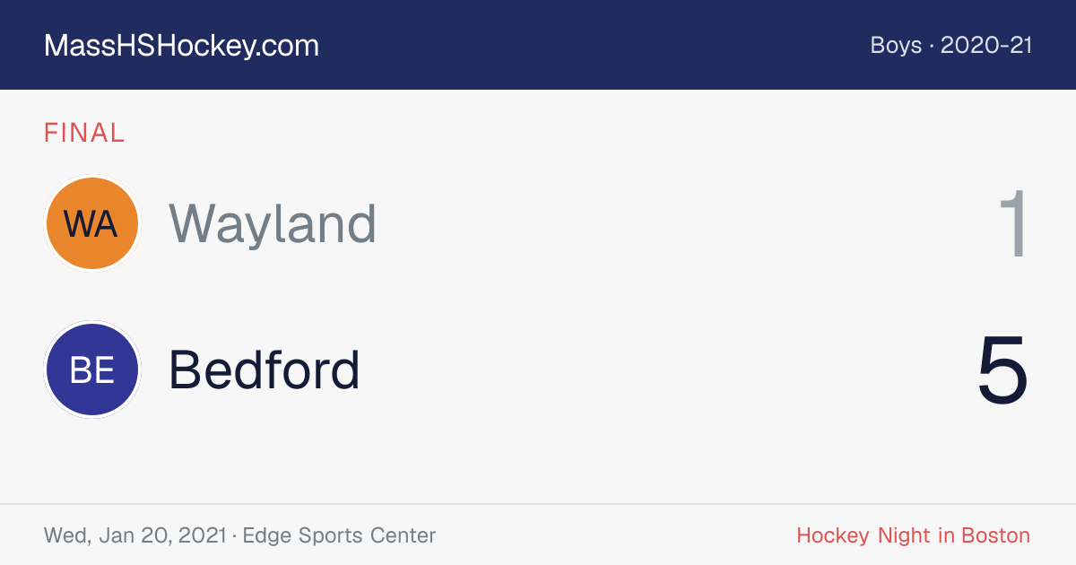 Wayland at Bedford score card