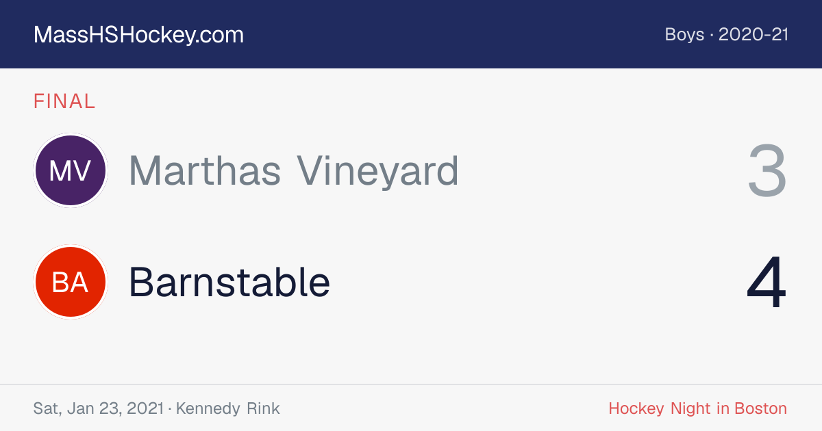 Marthas Vineyard at Barnstable score card