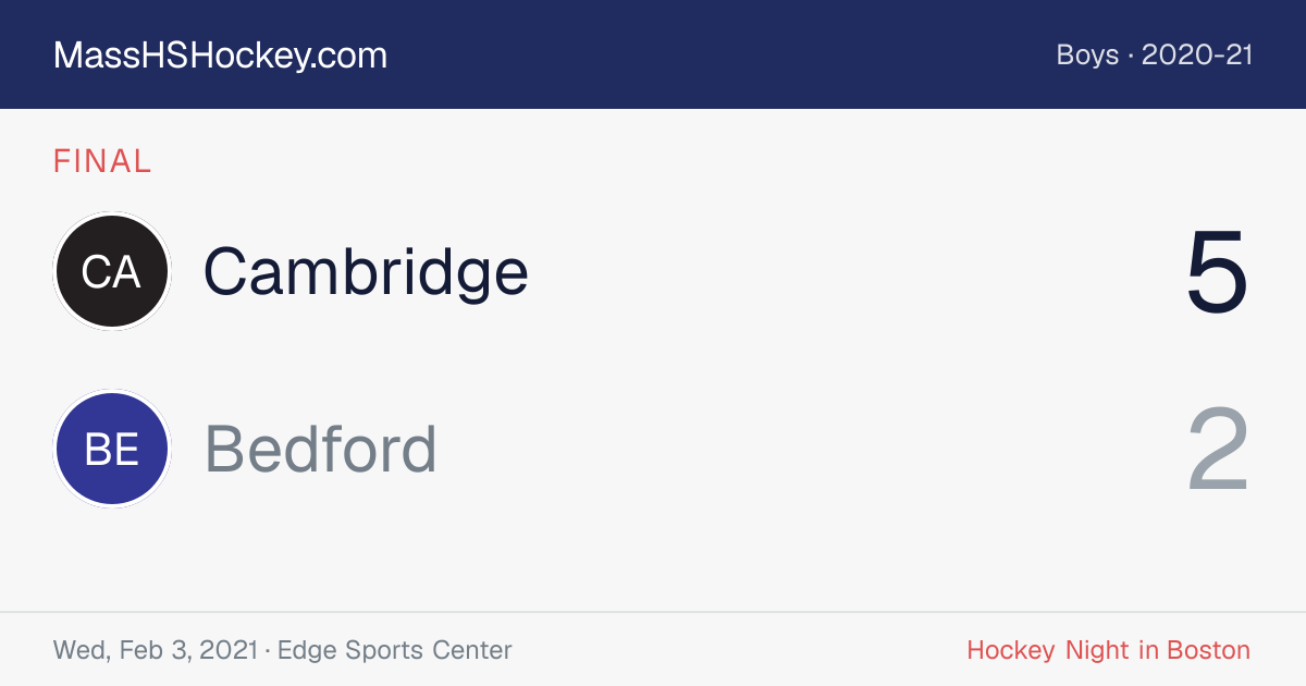 Cambridge at Bedford score card