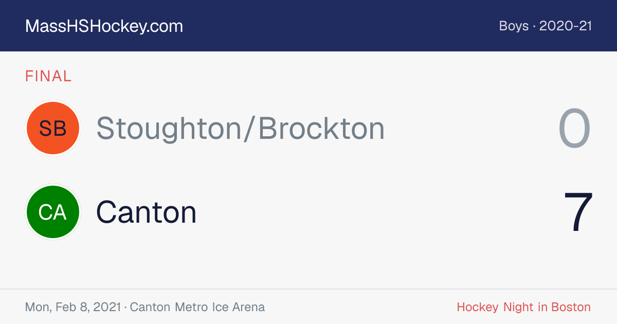 Stoughton/Brockton at Canton score card