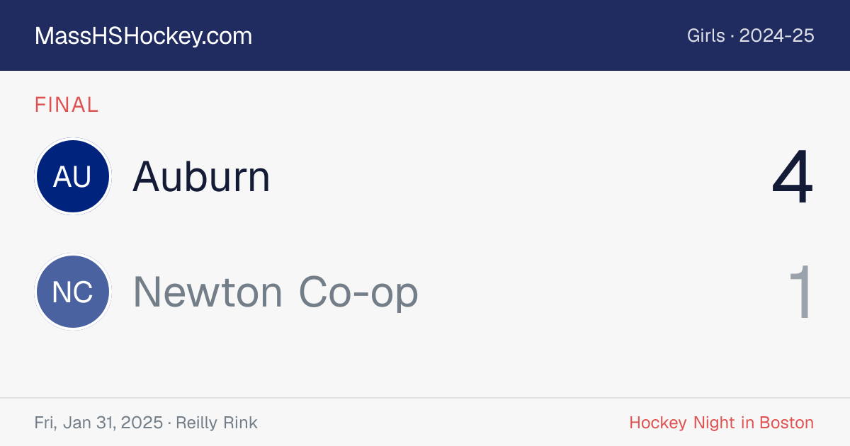 Auburn at Newton Co-op score card