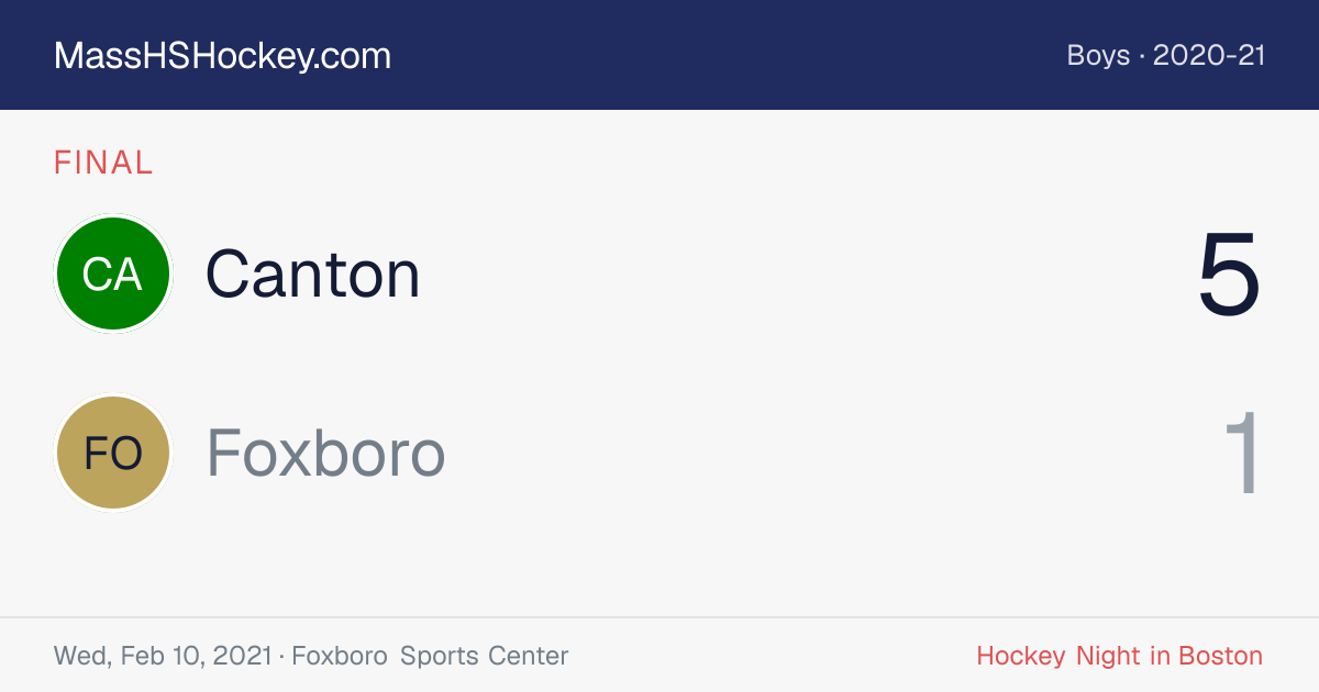 Canton at Foxboro score card