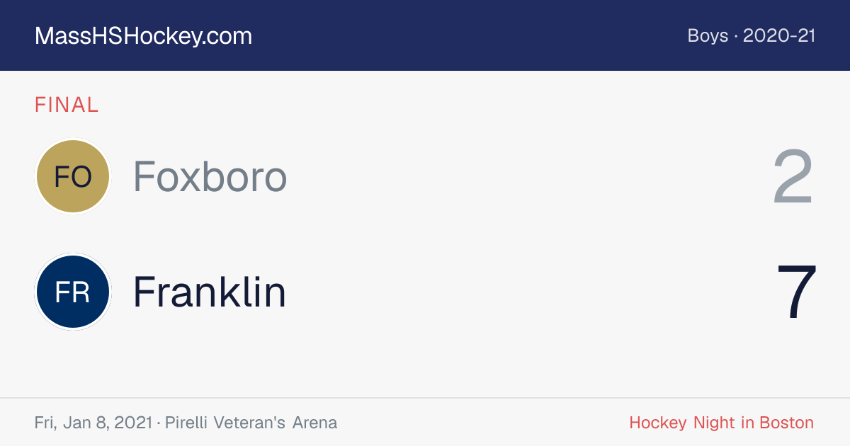 Foxboro at Franklin score card