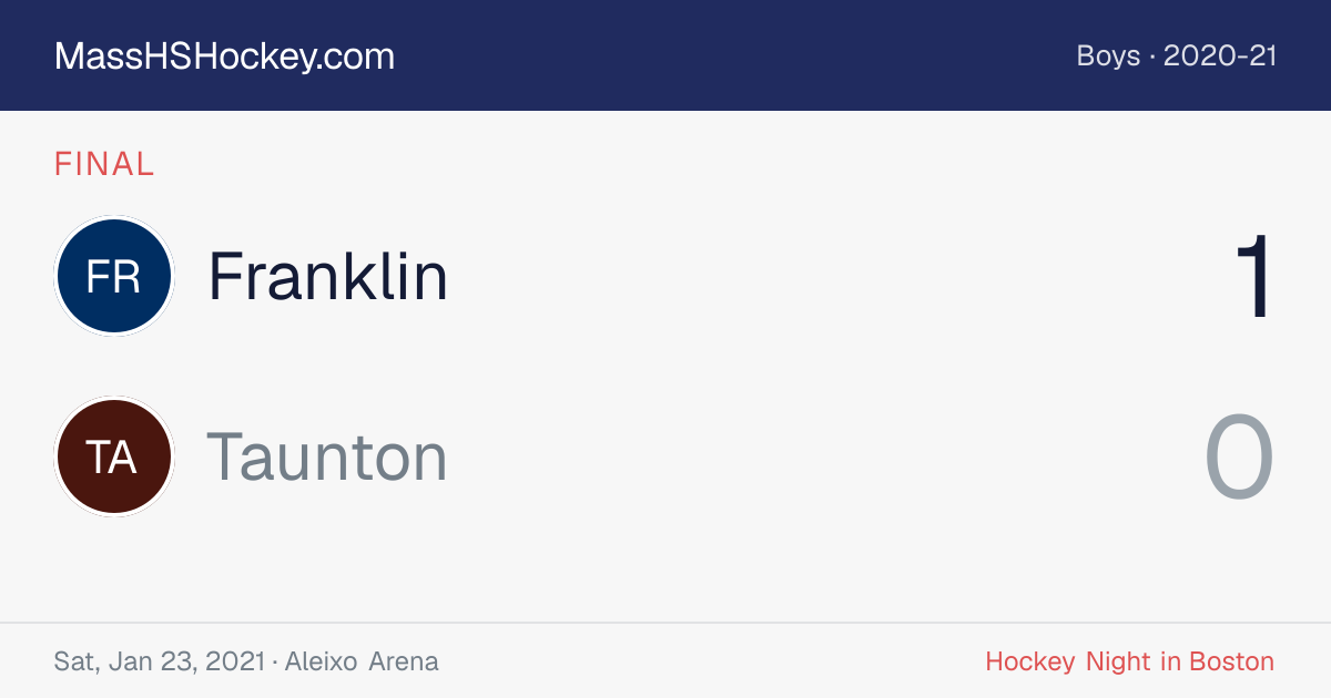 Franklin at Taunton score card