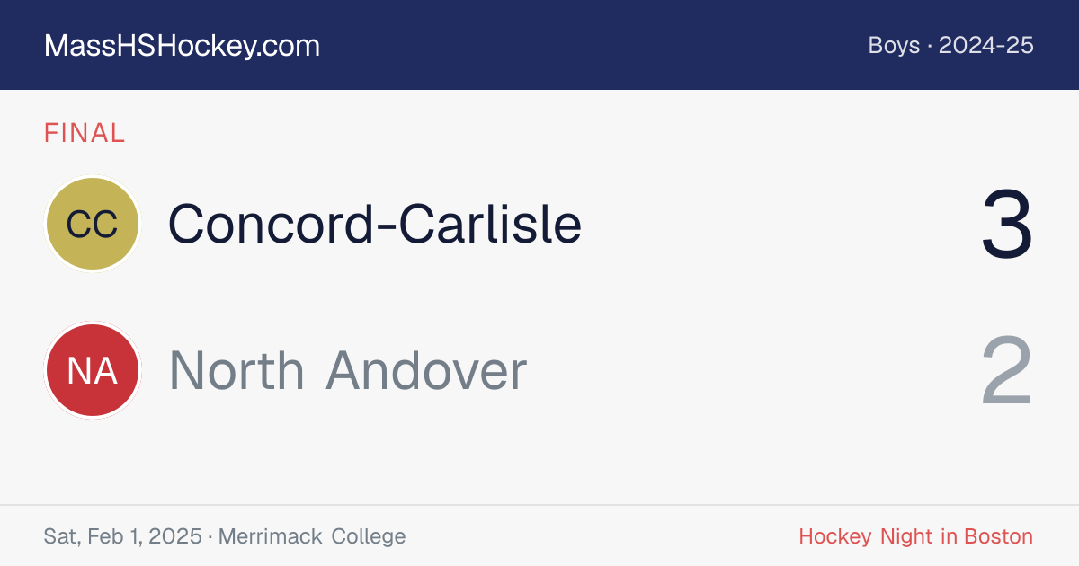 Concord-Carlisle at North Andover score card