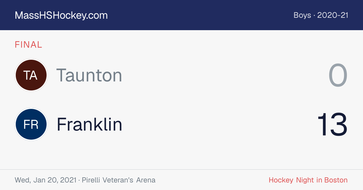 Taunton at Franklin score card