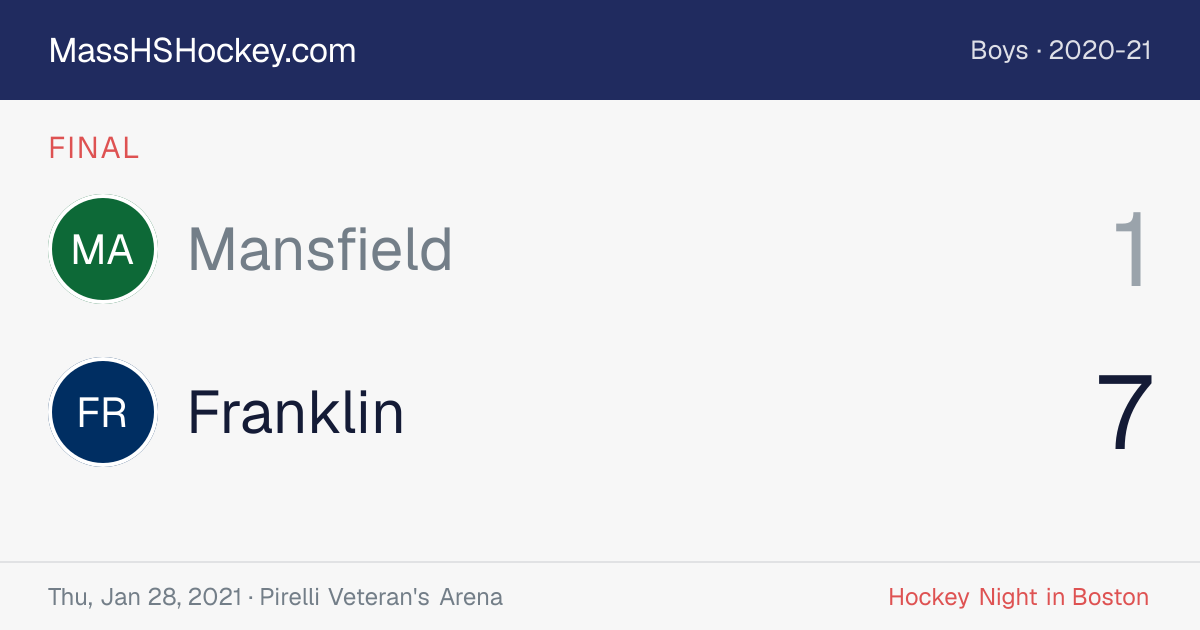 Mansfield at Franklin score card