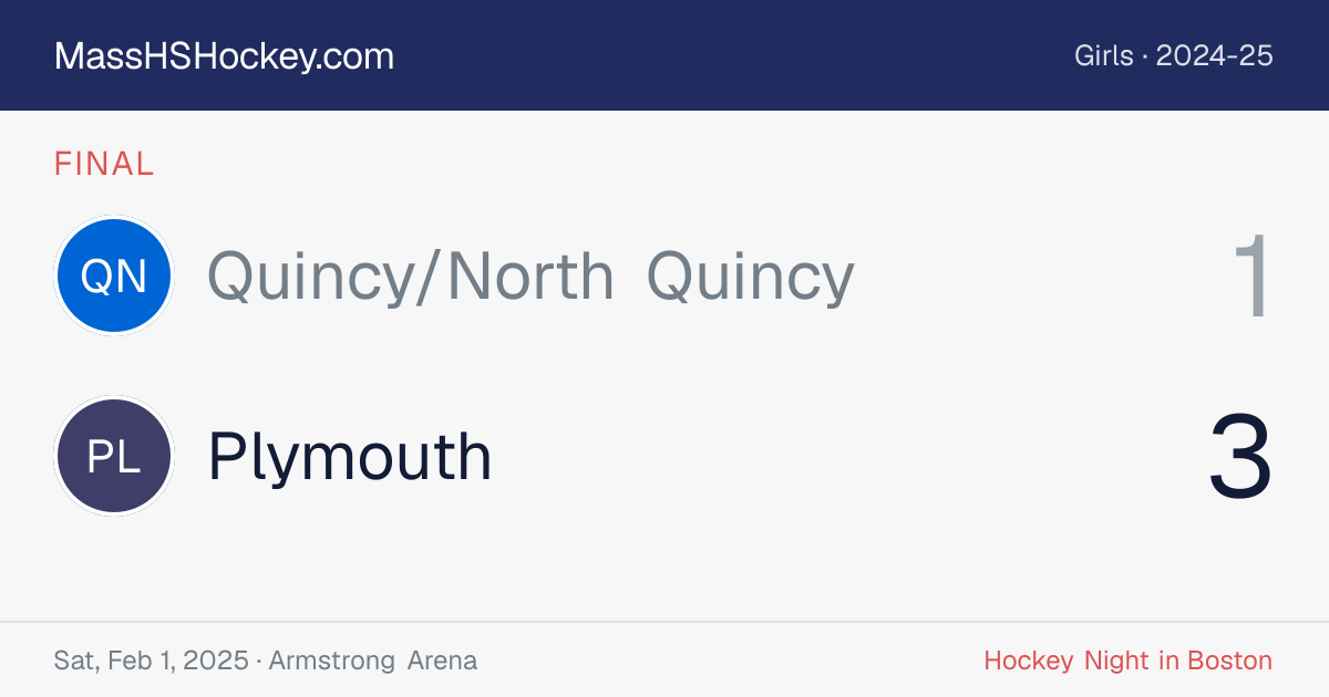 Quincy/North Quincy at Plymouth score card