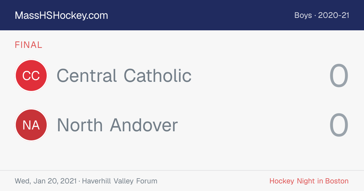 Central Catholic at North Andover score card