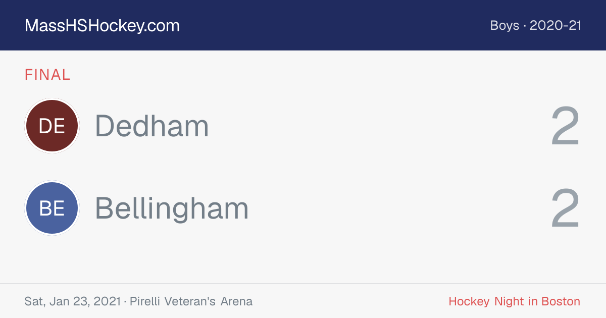 Dedham at Bellingham score card