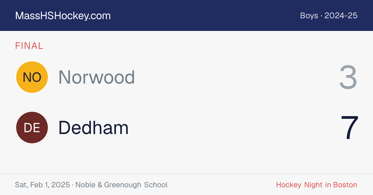 Norwood at Dedham score card