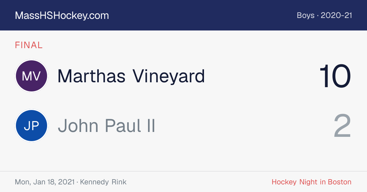 Marthas Vineyard at John Paul II score card
