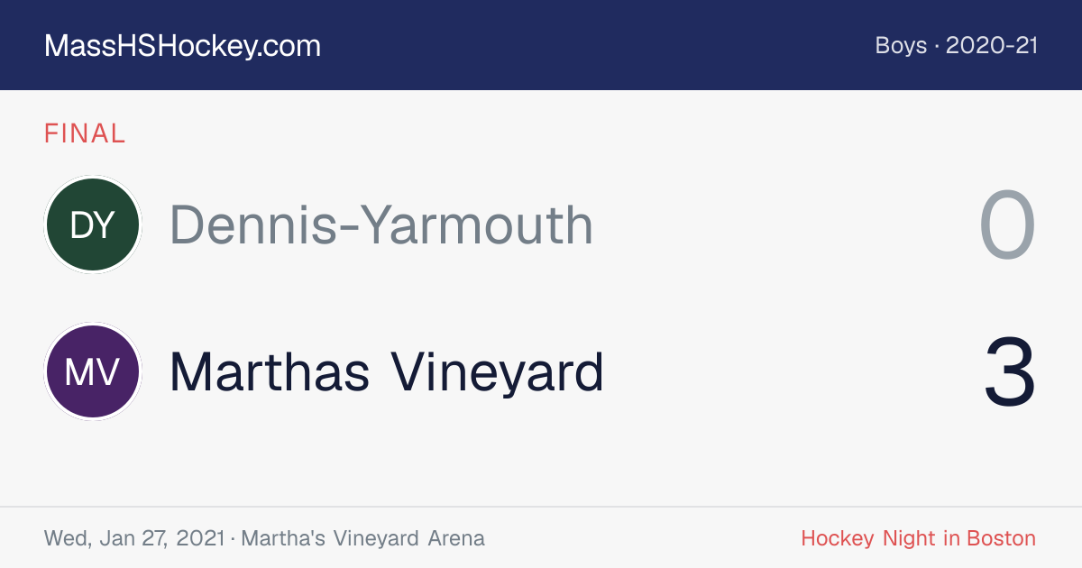 Dennis-Yarmouth at Marthas Vineyard score card