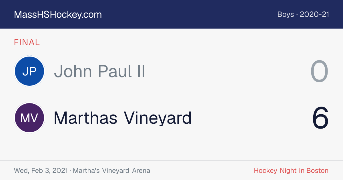 John Paul II at Marthas Vineyard score card